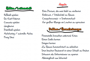 Nischenseiten-Challenge # 1 – Ideen, Märkte und Nischen