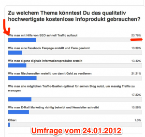 Warum ein E-Book als Lead-Magnet totaler Schwachsinn ist…